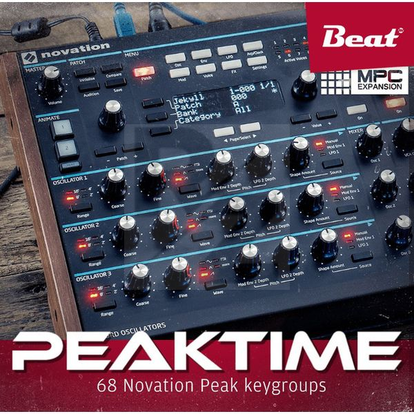 Image Beat Magazin Peaktime