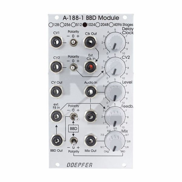 Image Doepfer A-188-1B