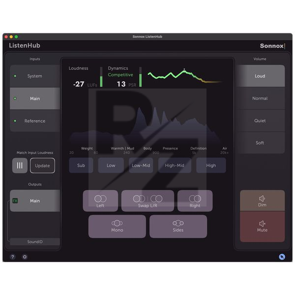 Image Sonnox ListenHub