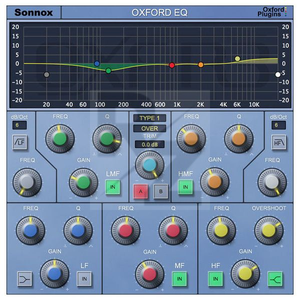 Image Sonnox Oxford EQ Native