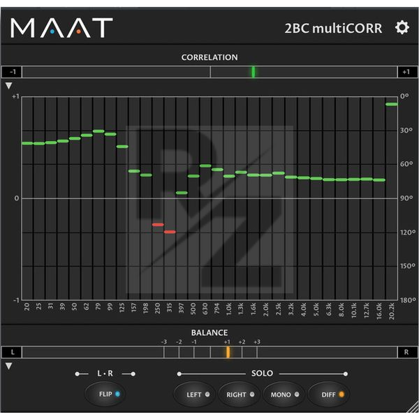 Image MAAT 2BC multiCORR