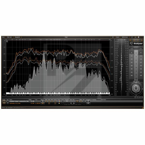 Image Hofa IQ-Series Analyser V2