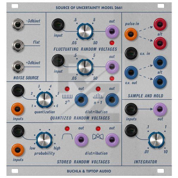 Image Tiptop Audio Model 266t