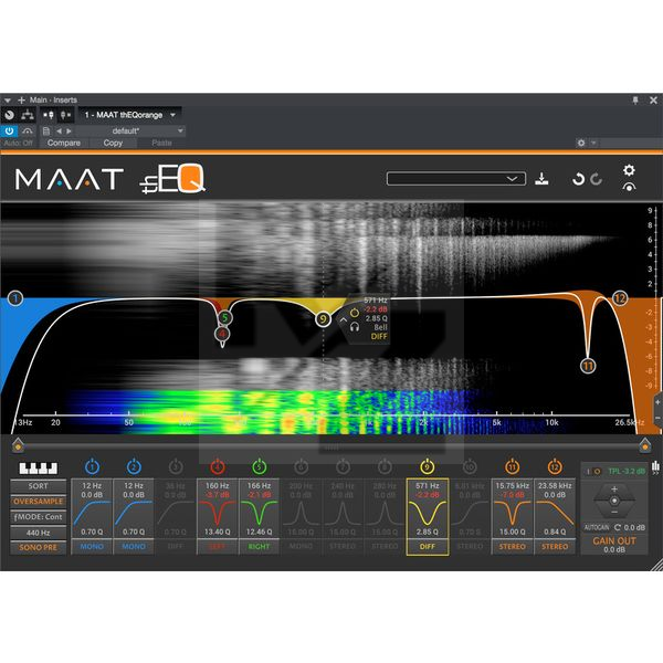 Image MAAT thEQorange