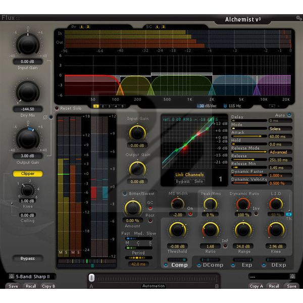 Image Flux Alchemist v3