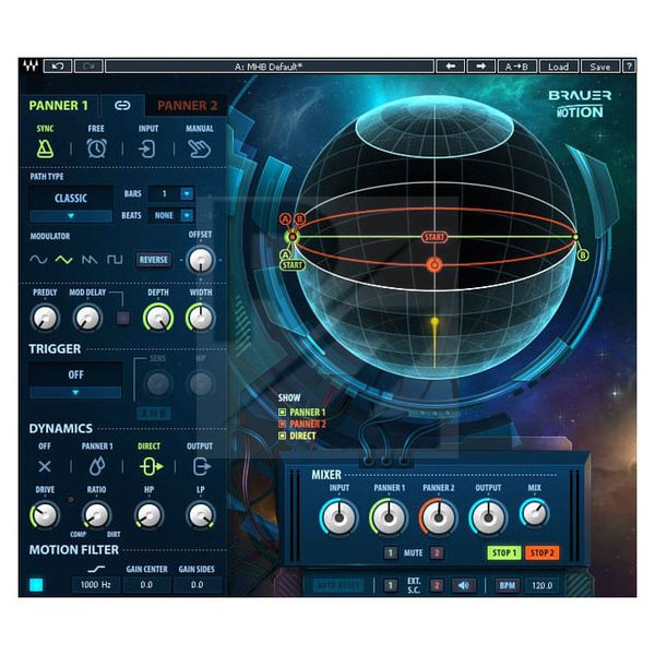 Image Waves Brauer Motion