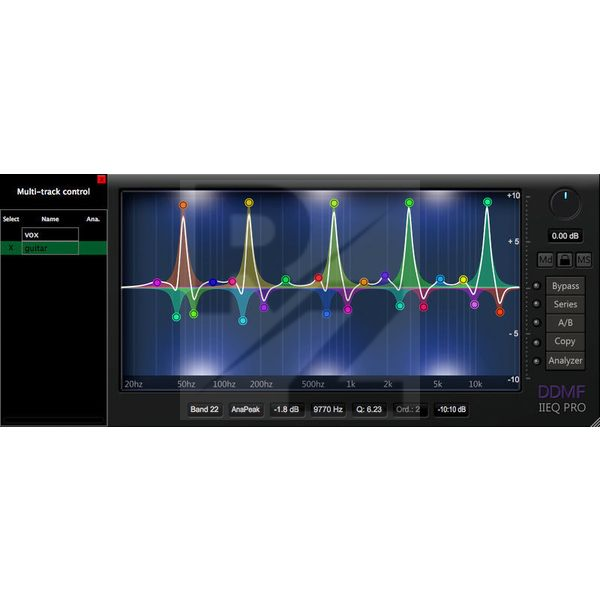 DDMF IIEQPro Image DDMF IIEQPro