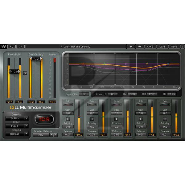 Image Waves L3 Multimaximizer