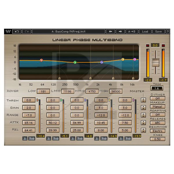 Image Waves Linear Phase Multiband Comp.