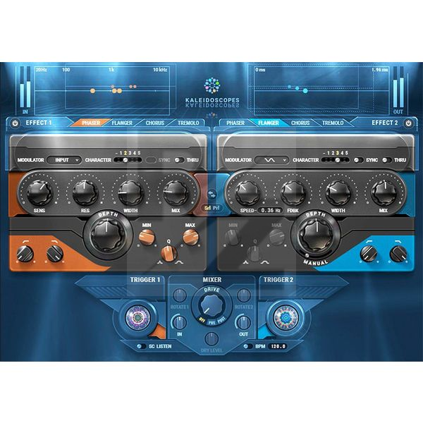 Image Waves Kaleidoscopes