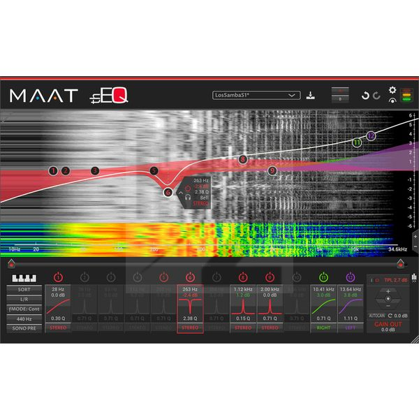 Image MAAT thEQred