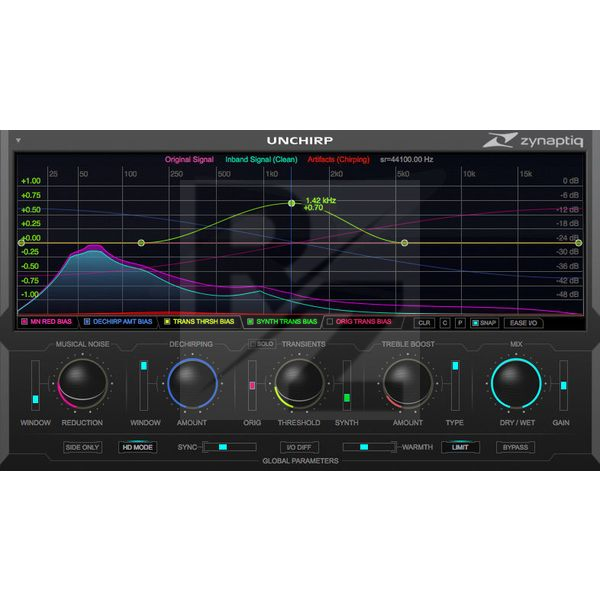 Zynaptiq Unchirp Image Zynaptiq Unchirp
