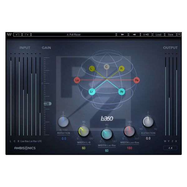 Image Waves B360 Ambisonics Encoder