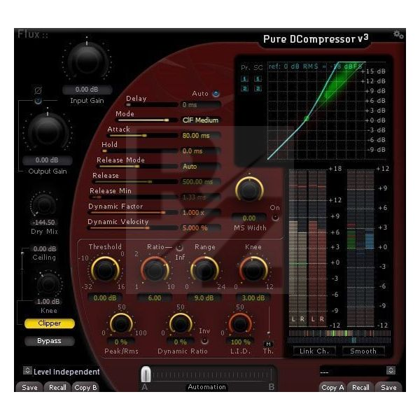 Image Flux Pure DCompressor v3