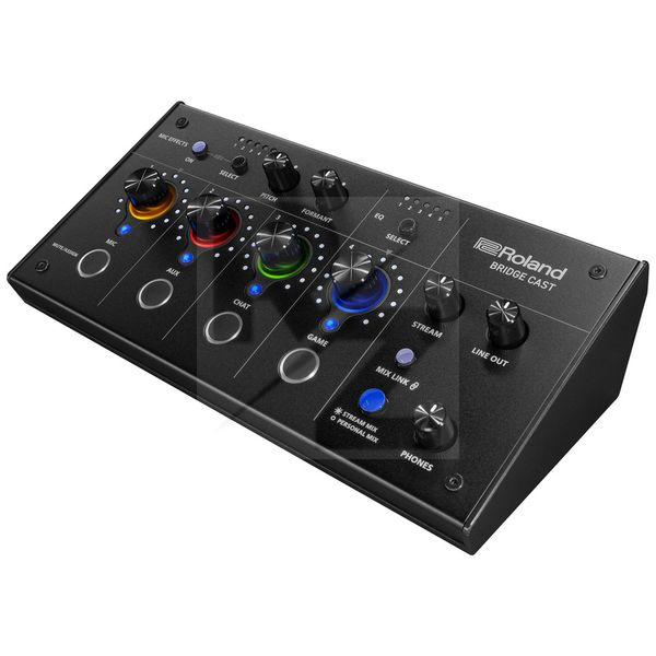 Roland Bridge Cast Image Roland Bridge Cast