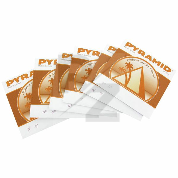 Image Pyramid Charango Strings Set Nylon