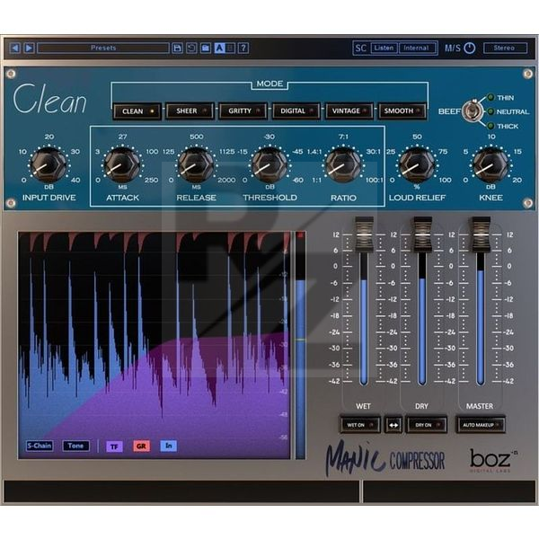 Image Boz Digital Labs Manic Compressor