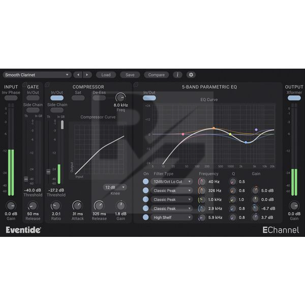 Image Eventide EChannel