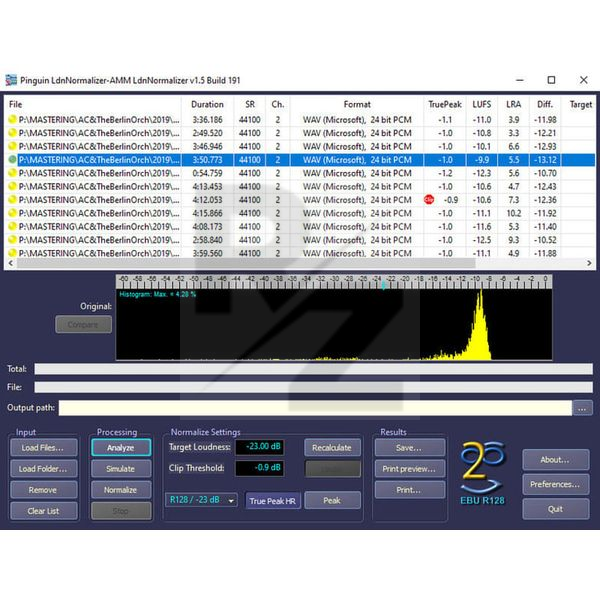 Image Pinguin Loudness-Normalizer