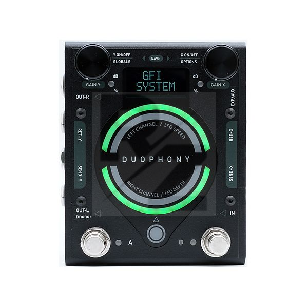 Image GFI System Duophony Parallel Blender