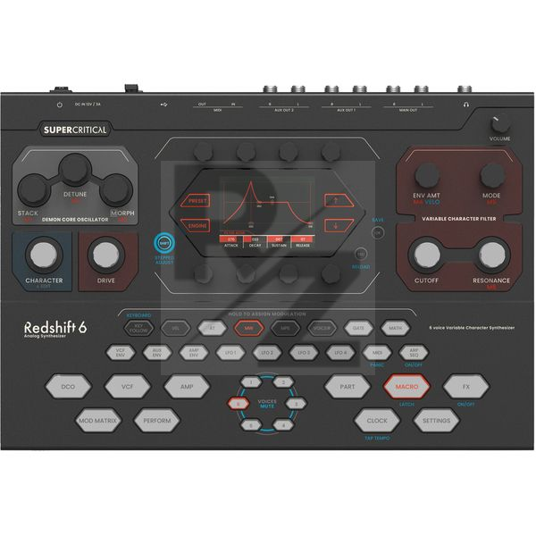 Image Supercritical Synthesizers Redshift 6