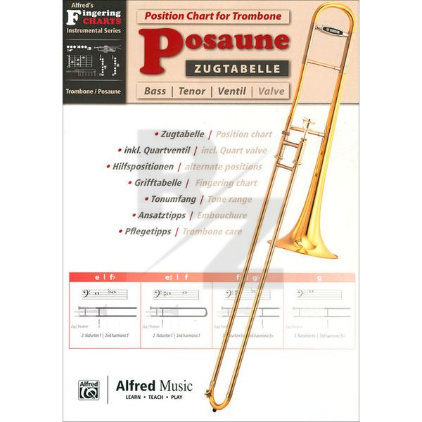 Image Alfred Music Publishing Trombone fingering chart