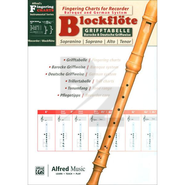 Image Alfred Music Publishing Grifftabelle Blockflöte