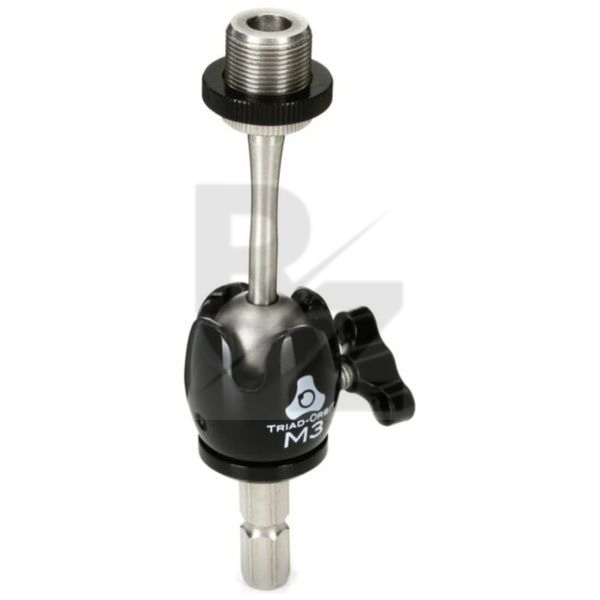 Image Triad-Orbit M3