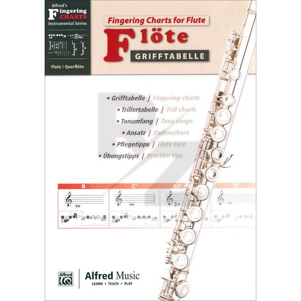 Image Alfred Music Publishing Grifftabelle Querflöte
