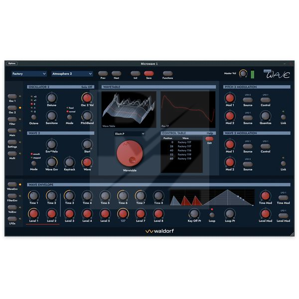Waldorf Microwave 1 Image Waldorf Microwave 1