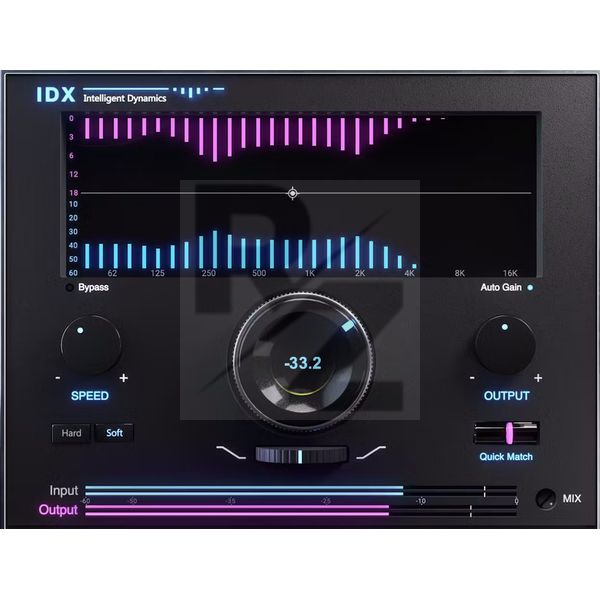 Image Waves IDX Intelligent Dynamics